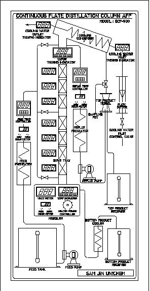 그림입니다.
원본 그림의 이름: CLP000030e40009.bmp
원본 그림의 크기: 가로 296pixel, 세로 572pixel